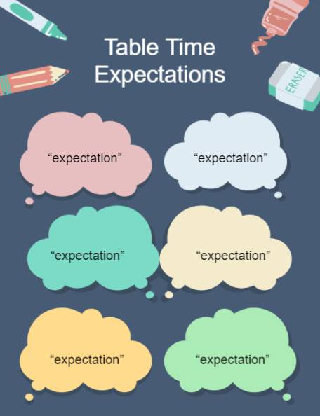 Table time expectations poster template